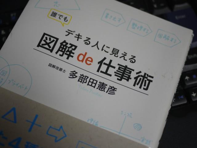 だから口頭で言われてもわかりません！あなたが図解力を身につけるべきの３つの理由～【読書レビュー】図解de仕事術